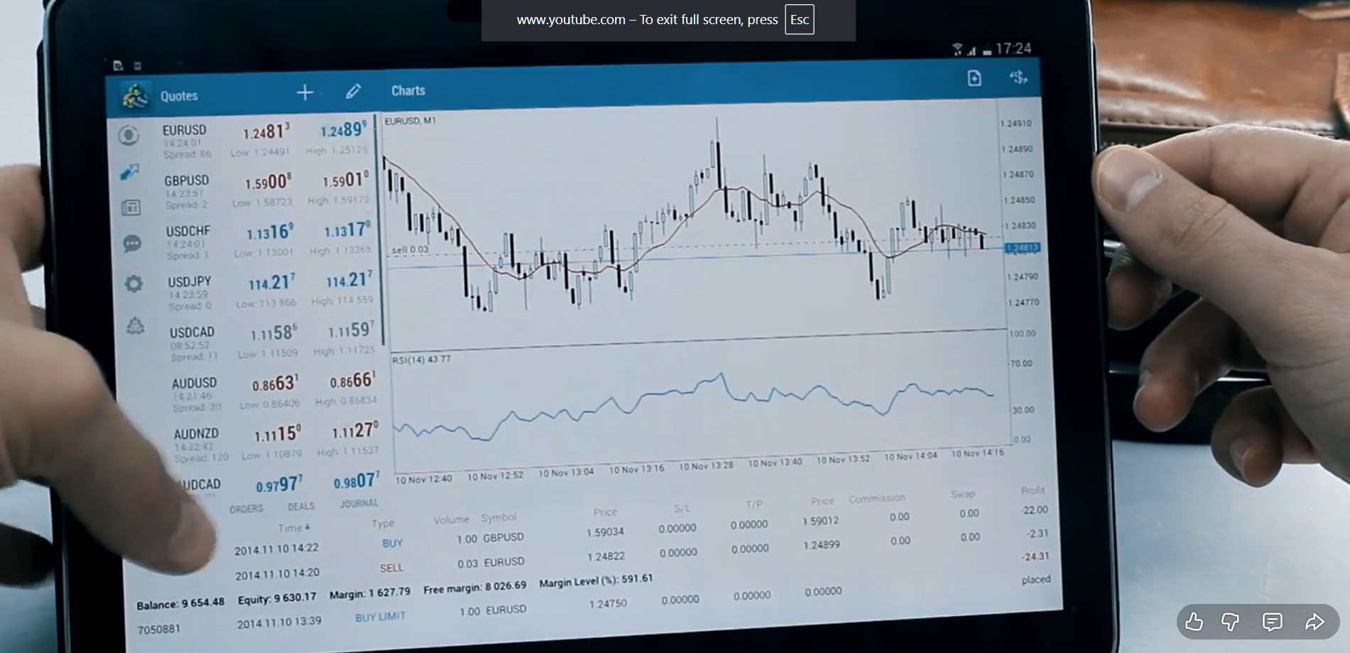 MetaTrader 5 (MT5) tablet